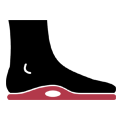 Custom Orthotics/Braces